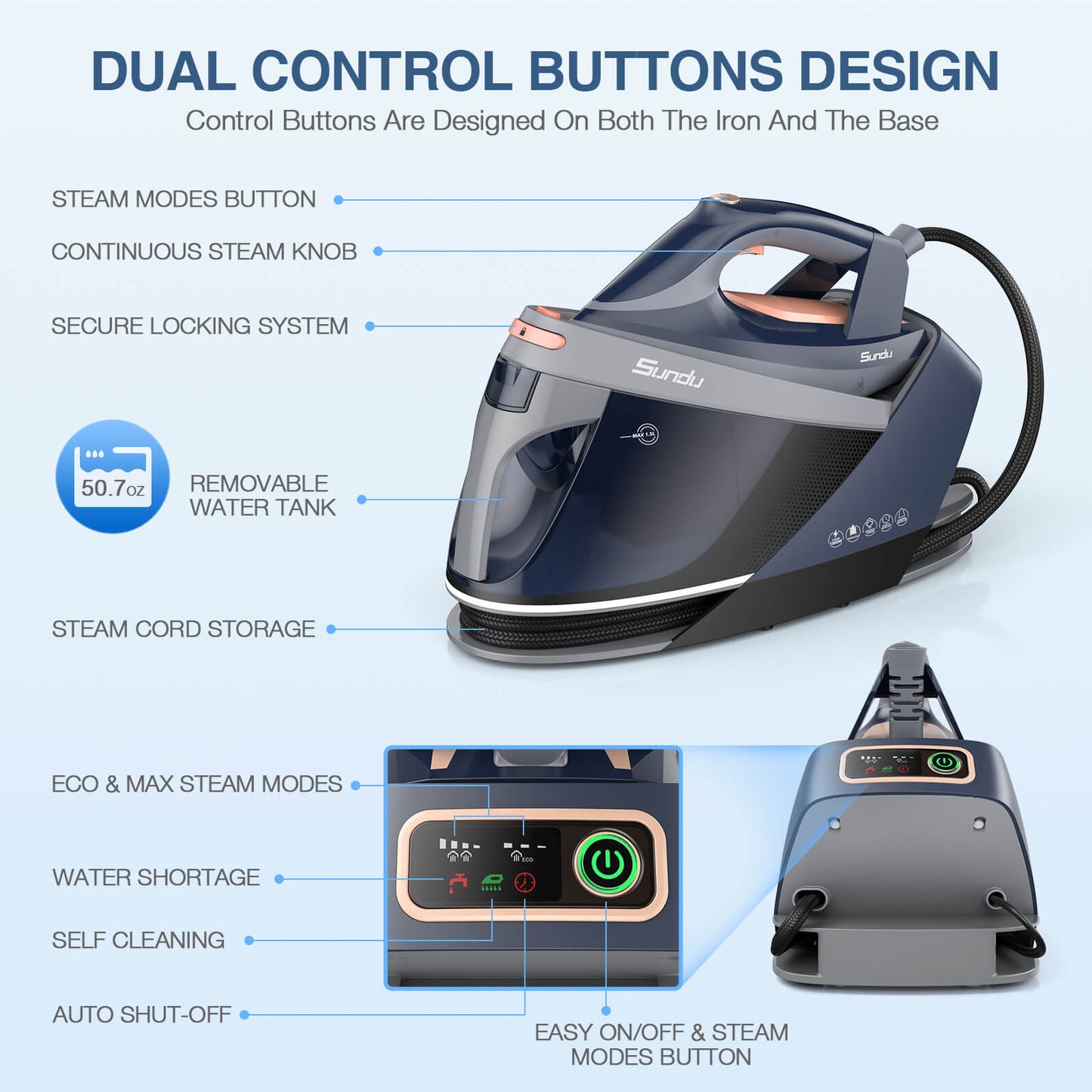 Sundu Pro Steam Station with Ceramic Soleplate