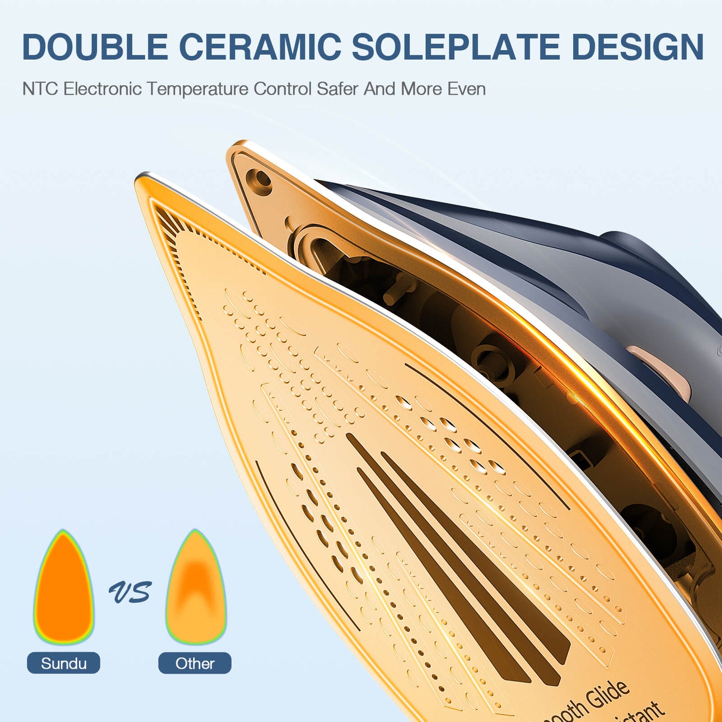 Sundu Pro Steam Station with Ceramic Soleplate