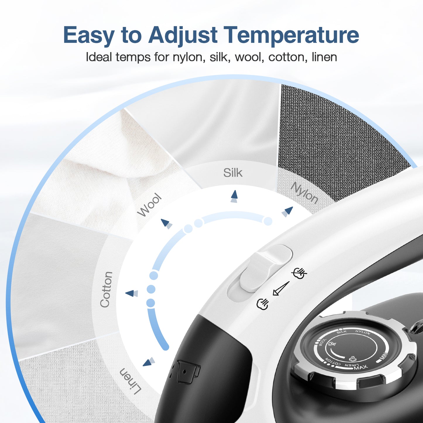 Sundu Mini Portable Steam Iron for Travel