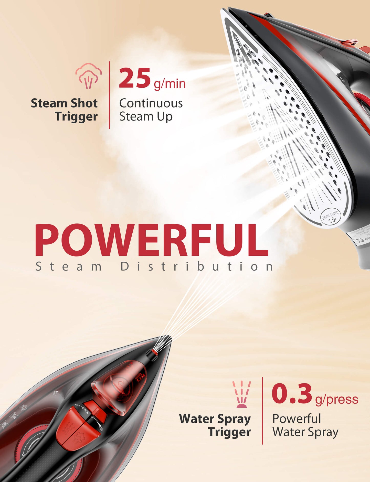 Sundu Red Steam Iron 1500W for Clothes