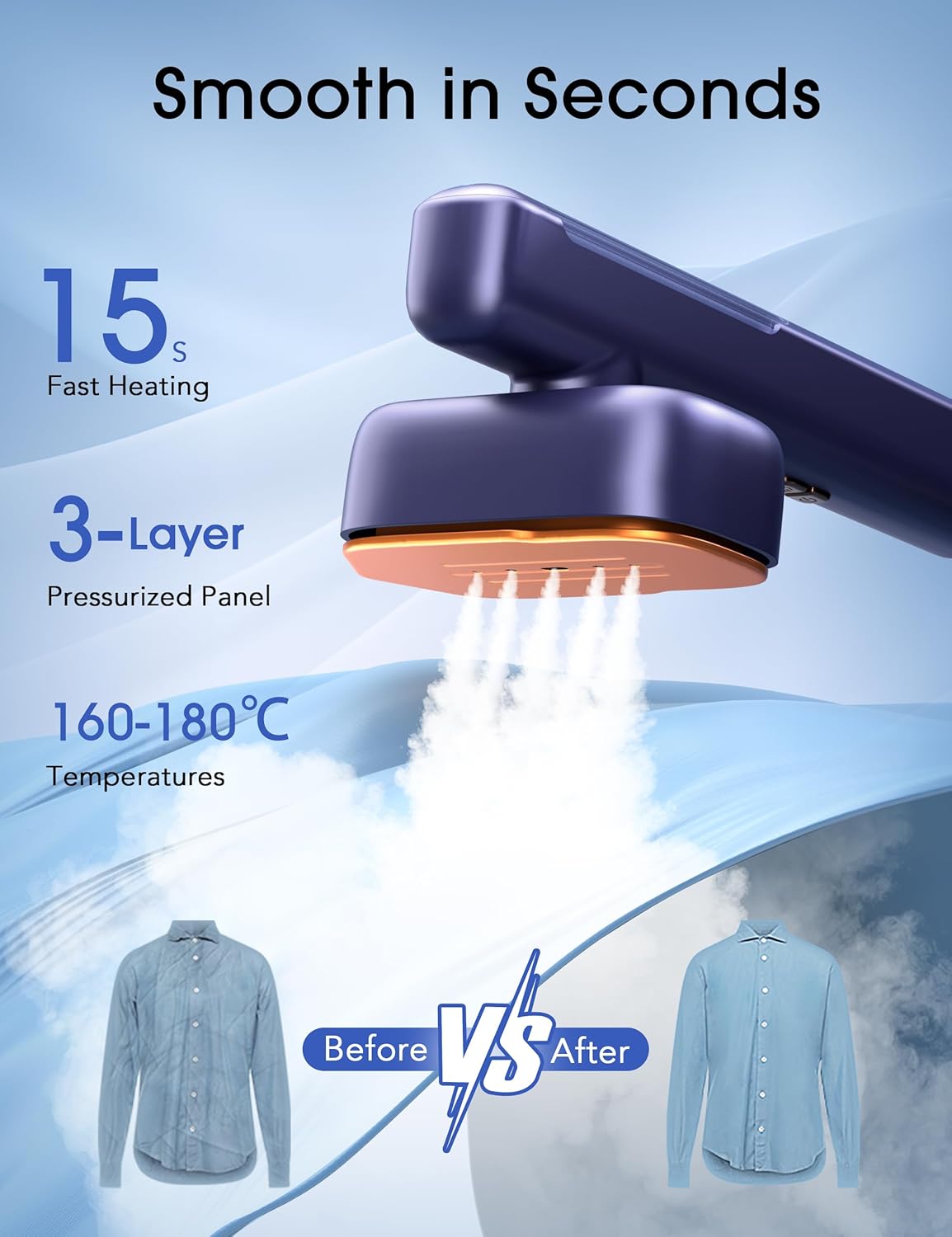 Sundu Handheld Travel Steamer Iron 2 In 1