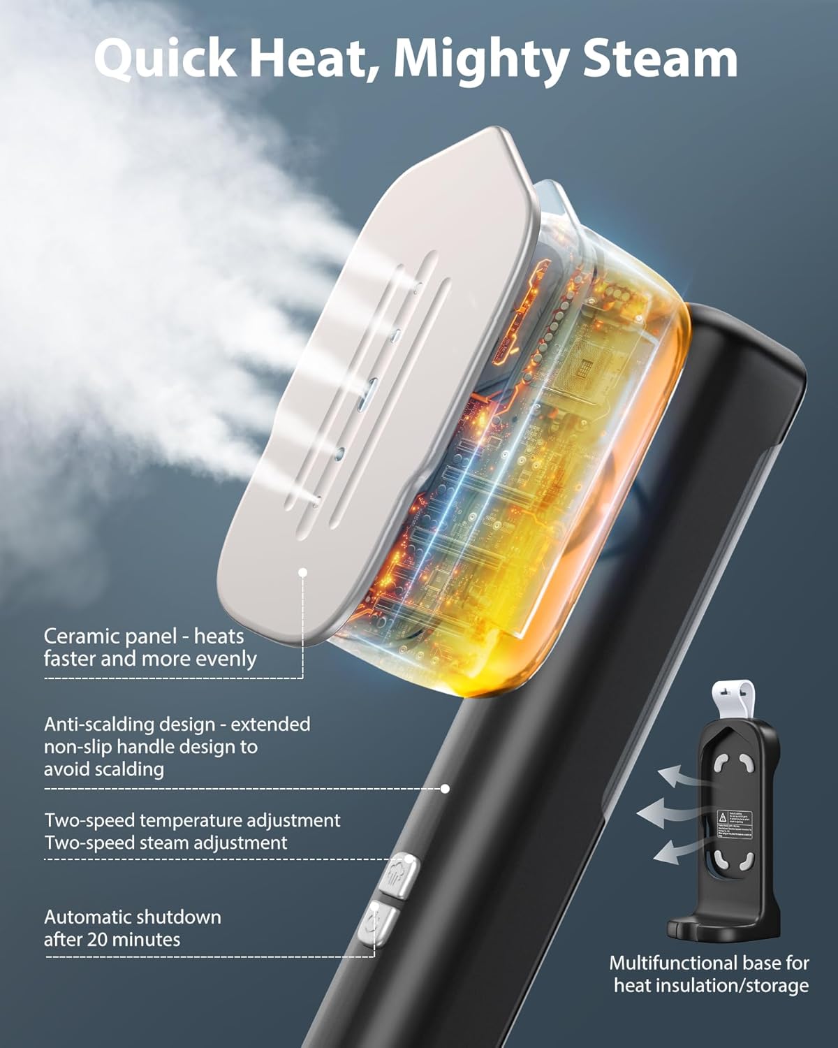 Sundu 15s Fast-Heat Dual Voltage Travel Steamer