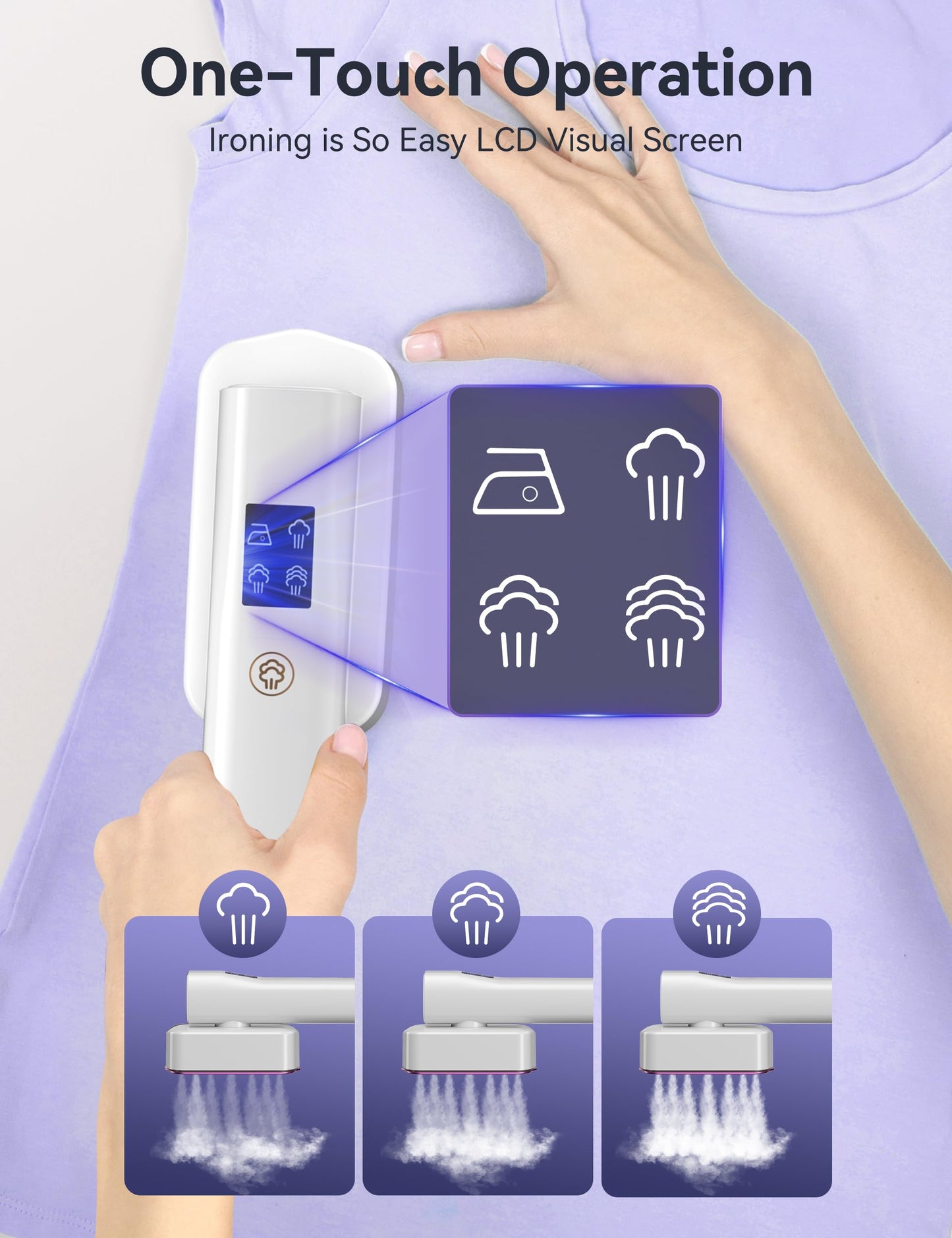 White Portable 2 In 1 Travel Handheld Garment Steamer for Clothes