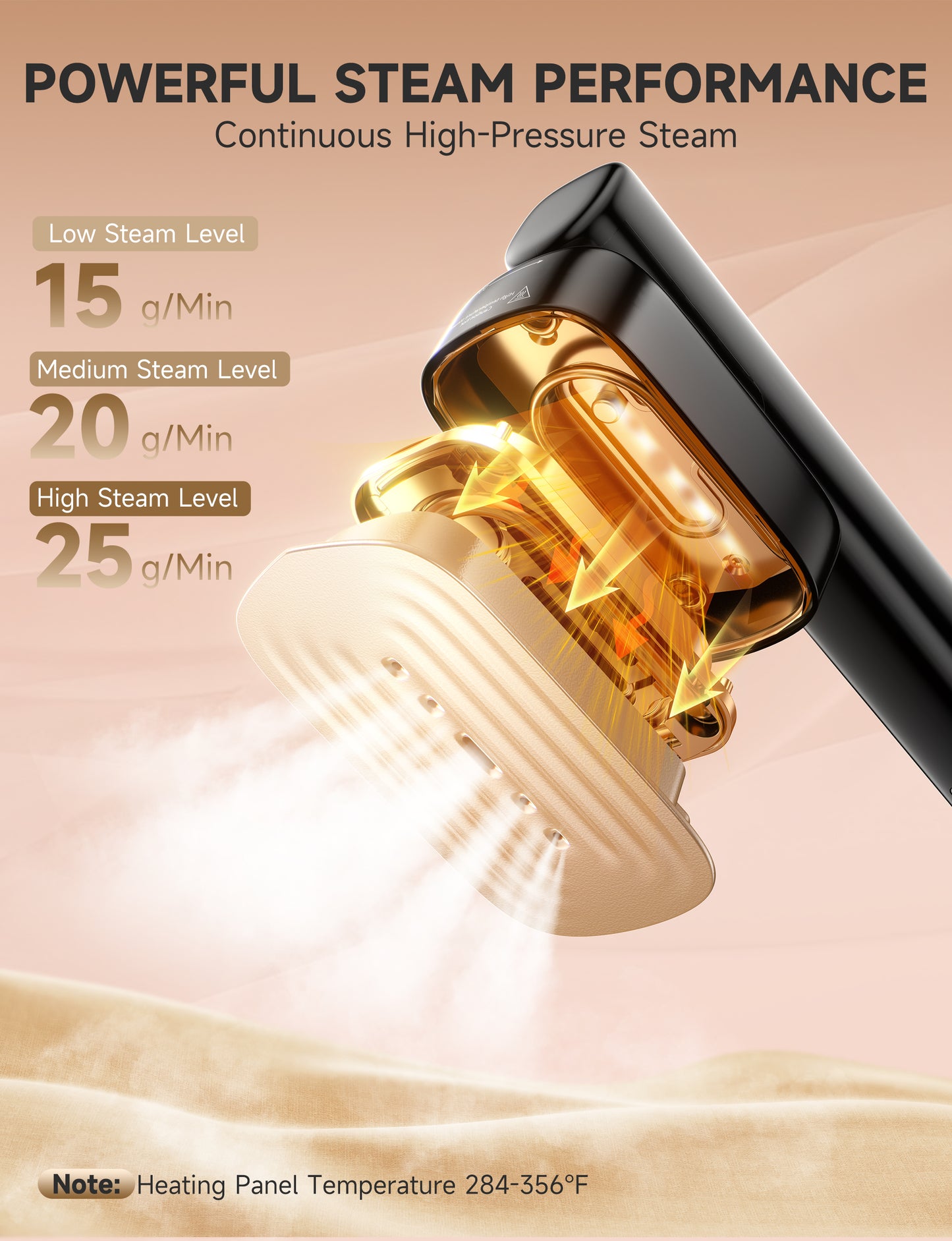 Travel Steamer for Clothes, Portable Handheld Design, Clothing Wrinkles Remover, Strong Penetrating Steam, 1200W Powerful 2 In 1 Steamer & Iron, 100ml Big Capacity, Home, Office, Travel