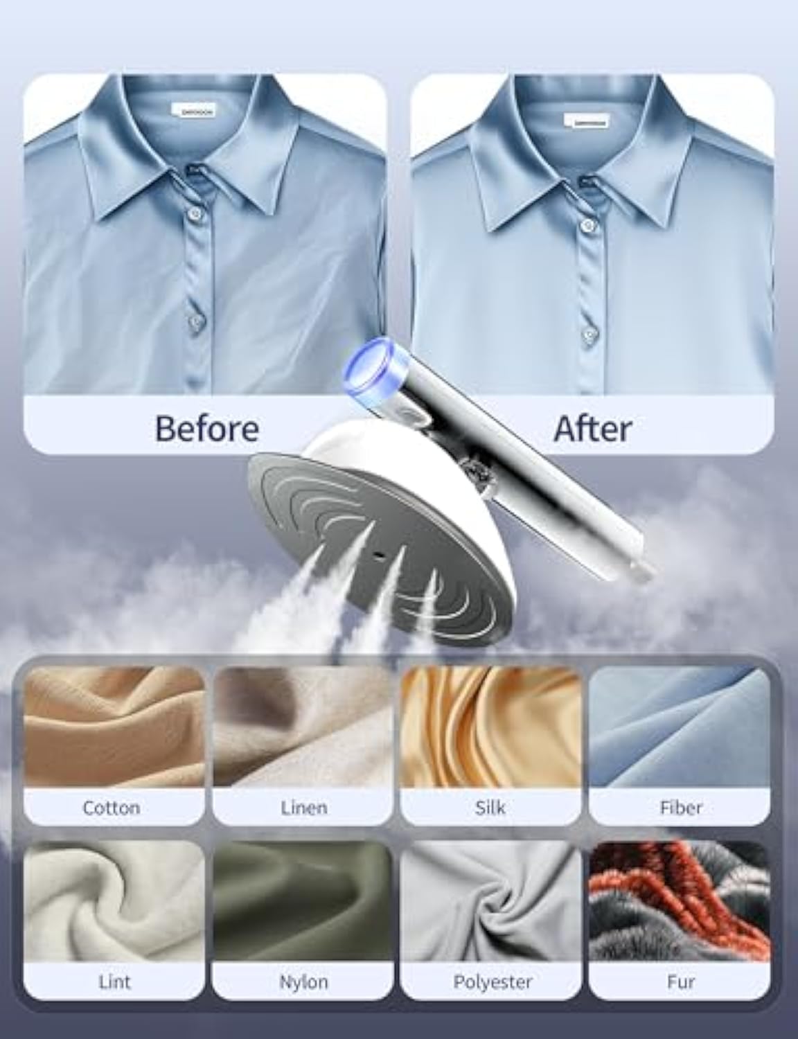 Sundu 1500W 2-in-1 Vertical & Flat Iron Clothes Steamer