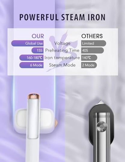 Sundu 2-in-1 Travel Steamer & Iron | 20-Min Continuous Steam